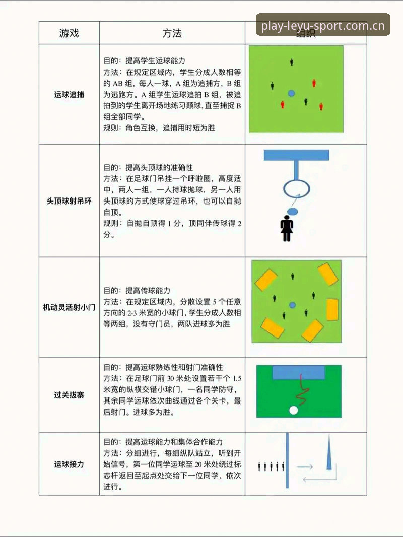 乐鱼体育竞猜官网必备：从入门到精通的全流程操作指南